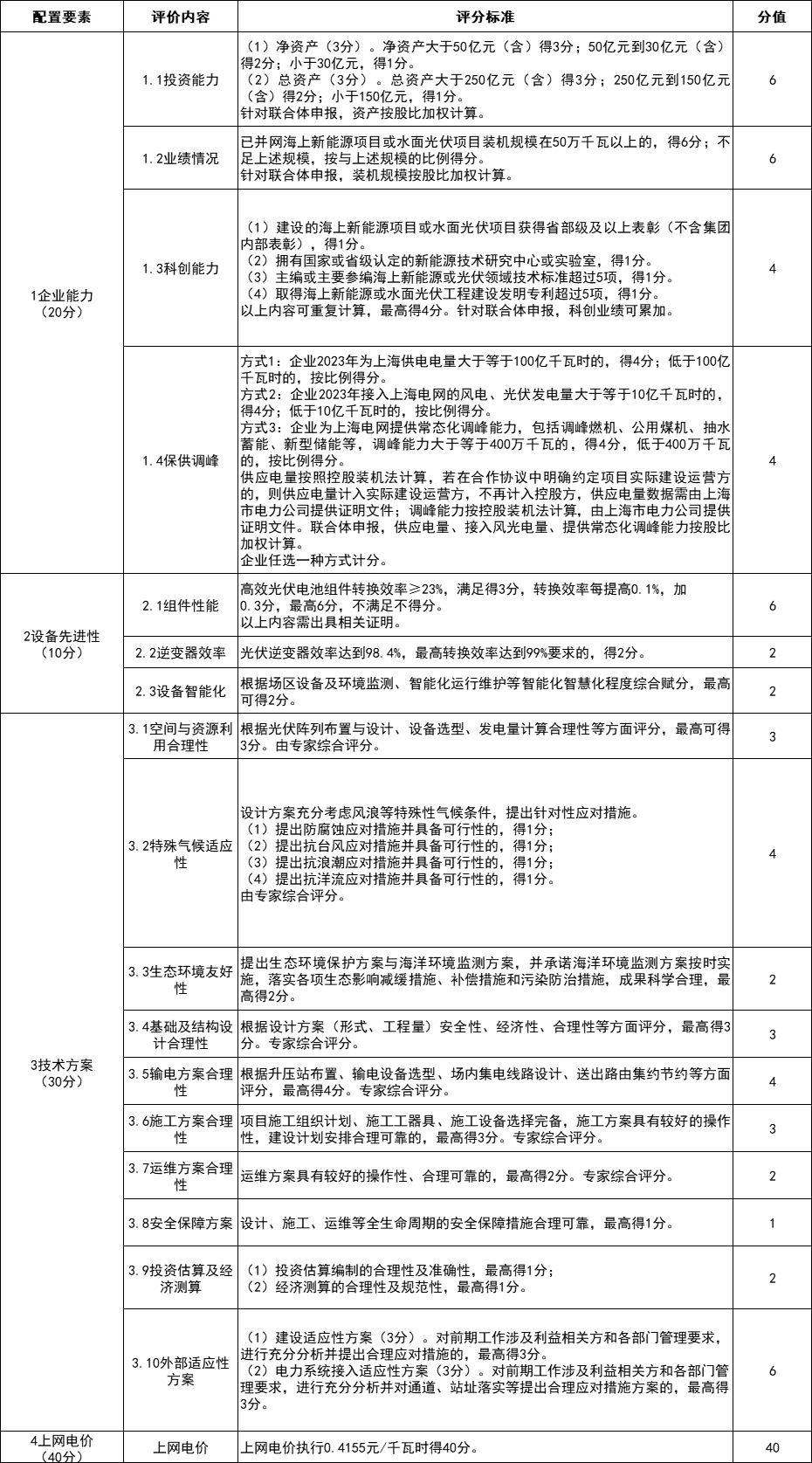 評分11-20.png