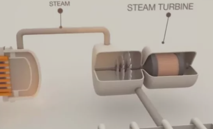 太陽能發(fā)電光伏